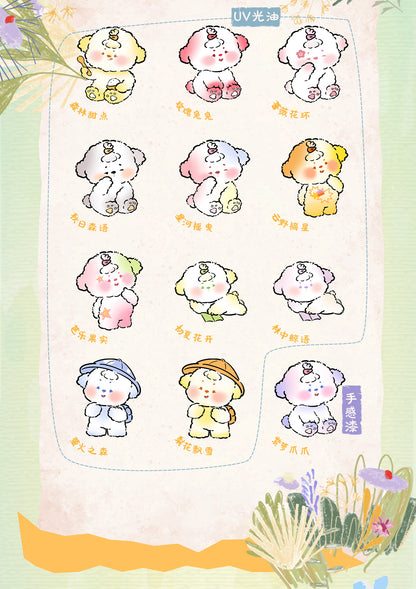 54636f35-5fe7-44eb-823d-7b4fc90ceec8